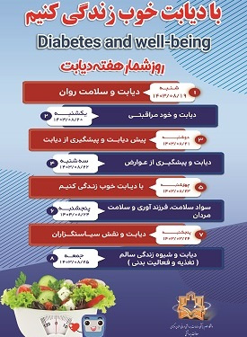 دیابت - معاونت بهداشتی