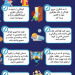 محافظت از کودکان در برابر کرونا